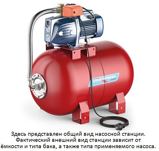 Насосная станция JCRm 2C - CL50 в Новосибирске 